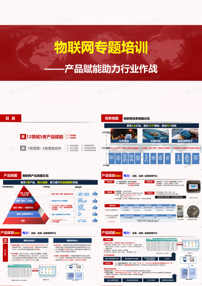 物联网专题培训