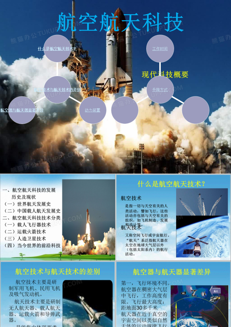 航空航天科技
