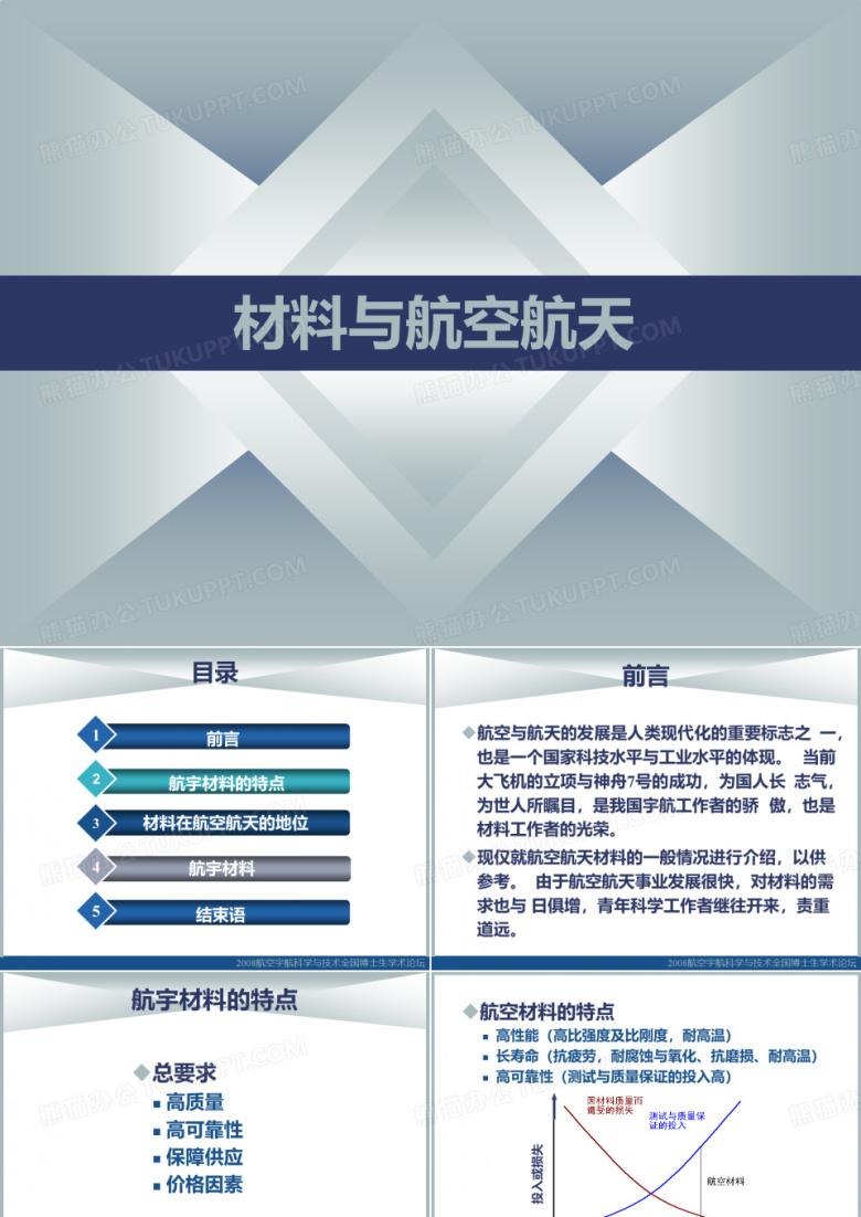 航空航天材料