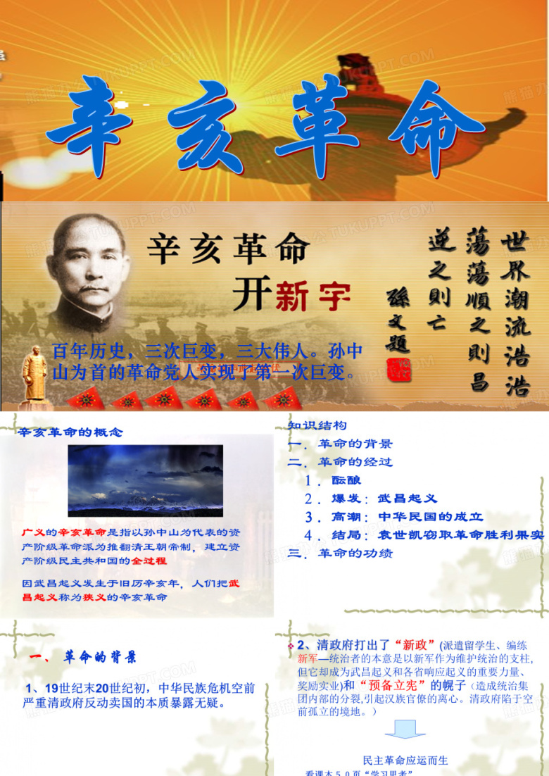 高中历史课件：辛亥革命