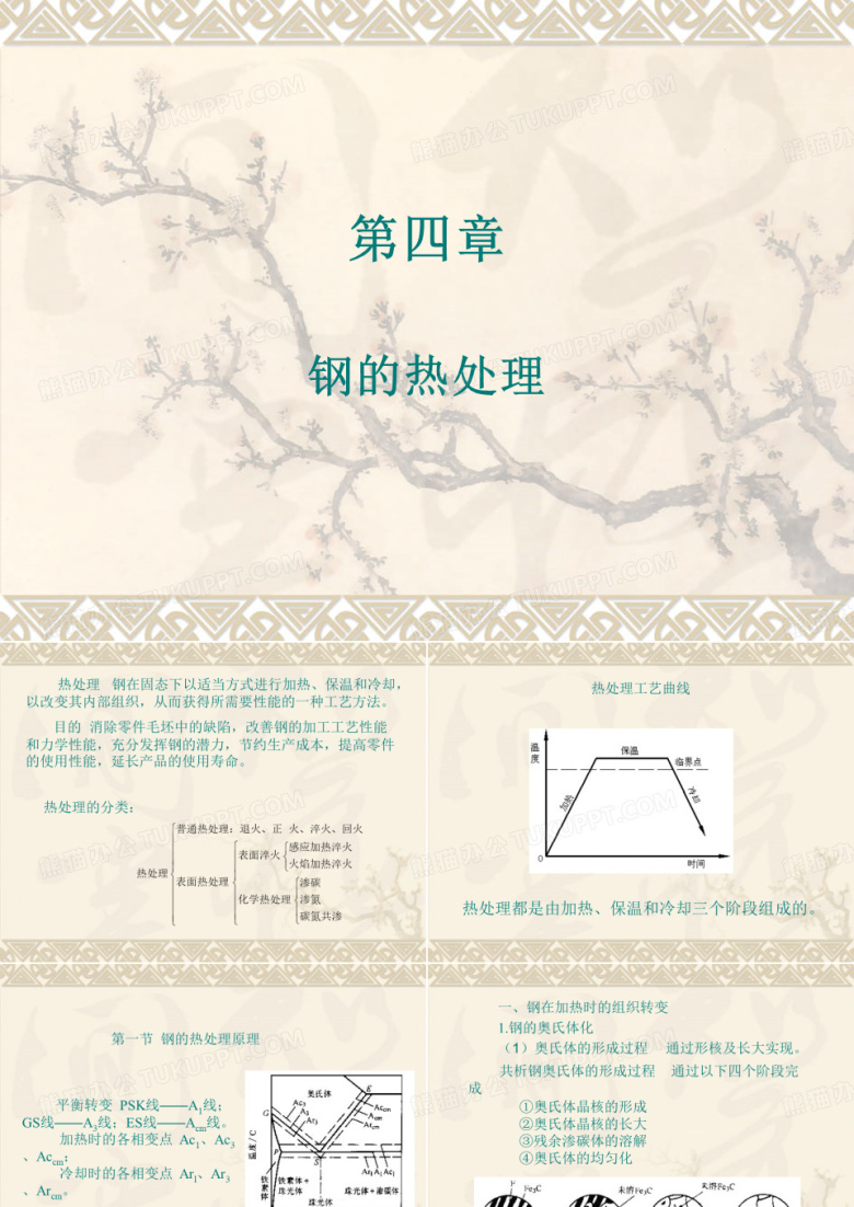 钢的热处理