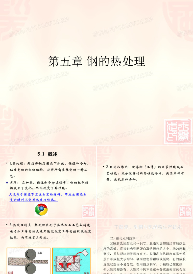 钢的热处理