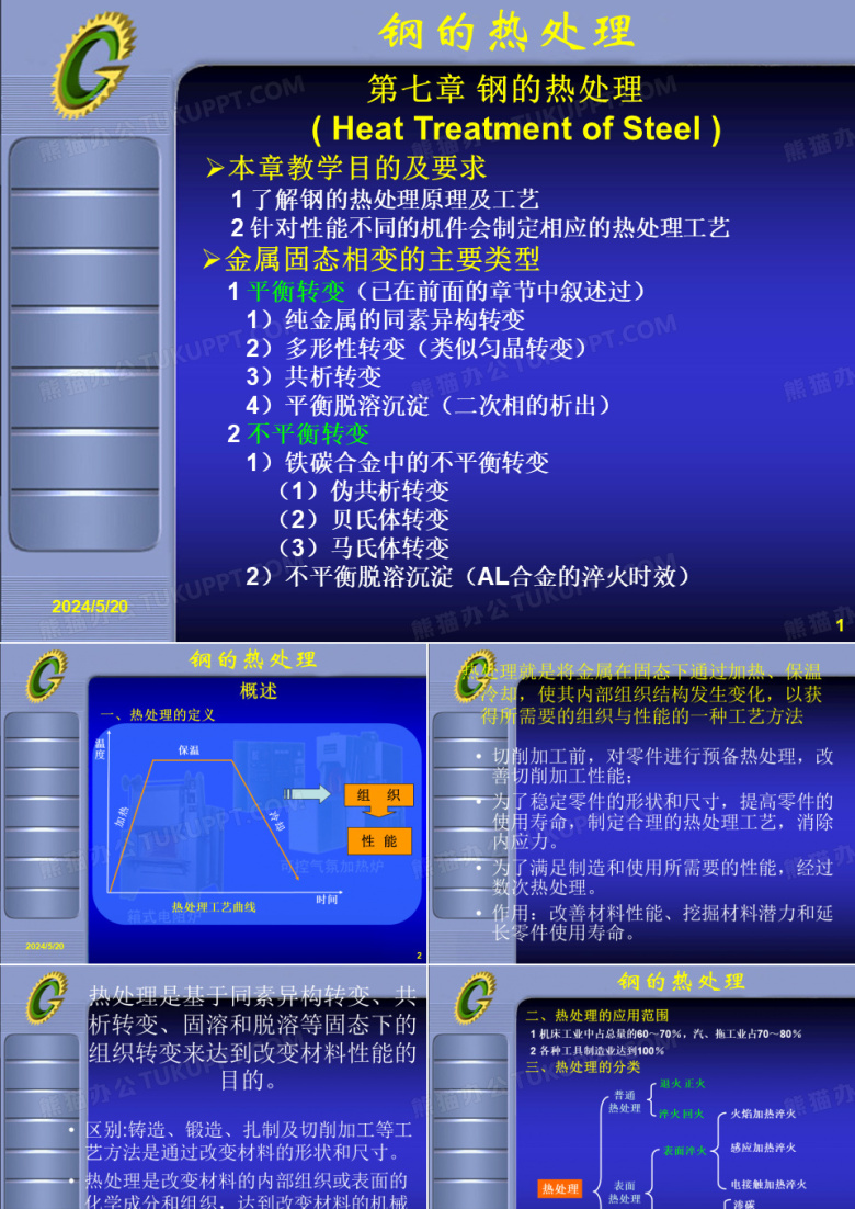 钢的热处理