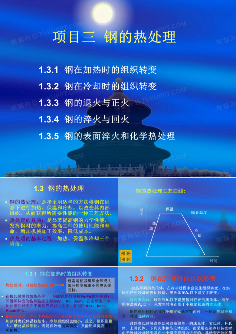 钢的热处理
