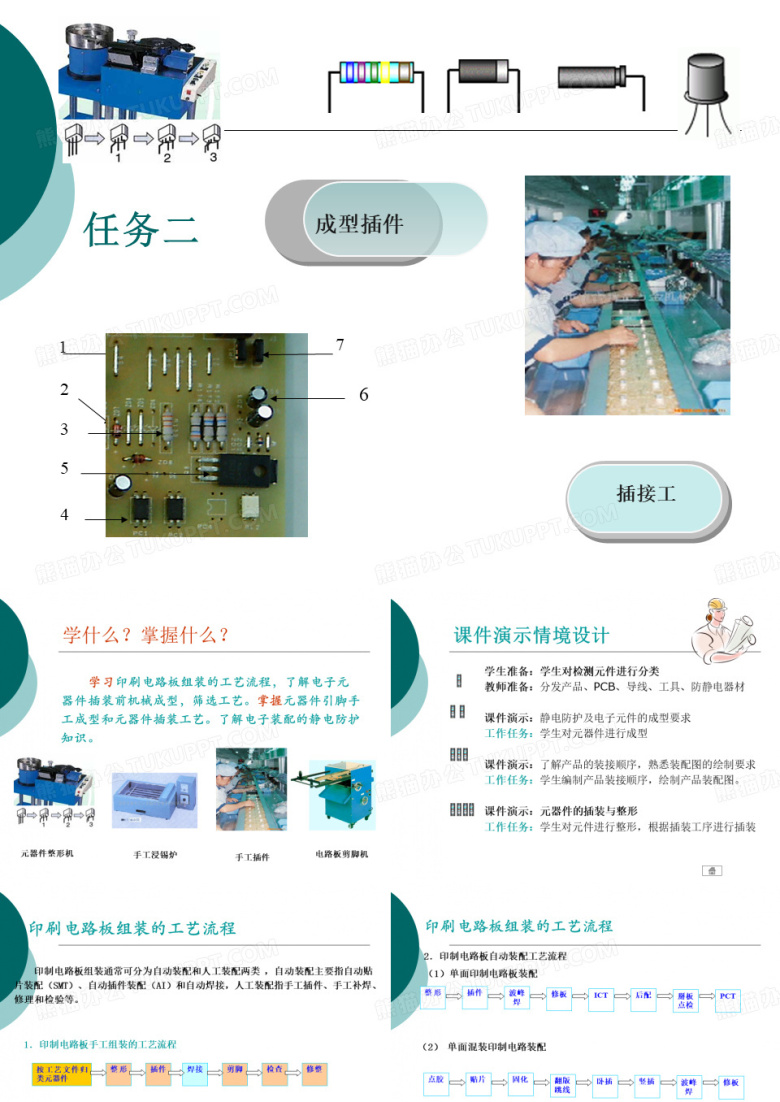 成型插件