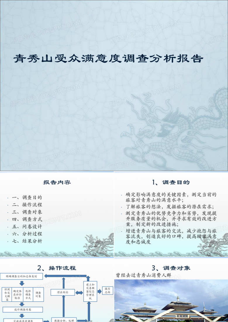 青秀山受众满意度调查问卷