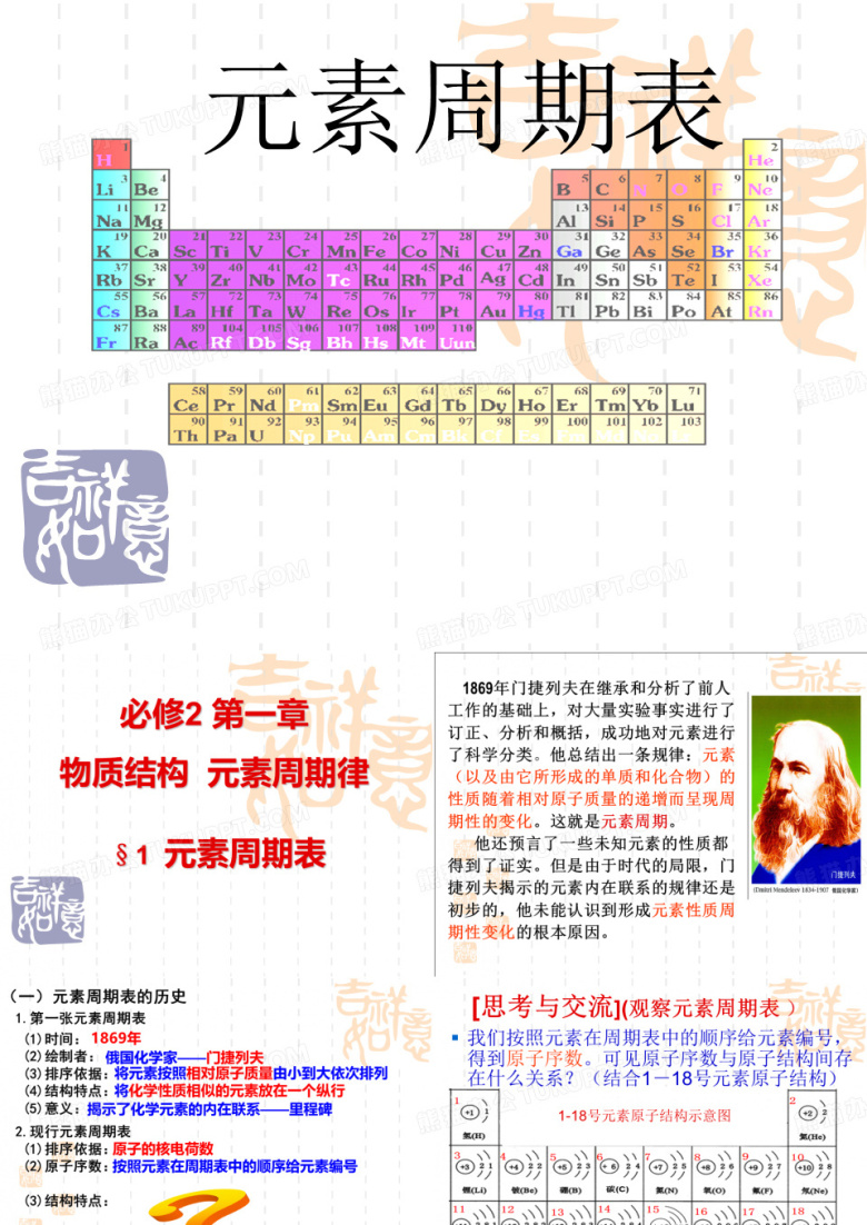 元素周期表课件