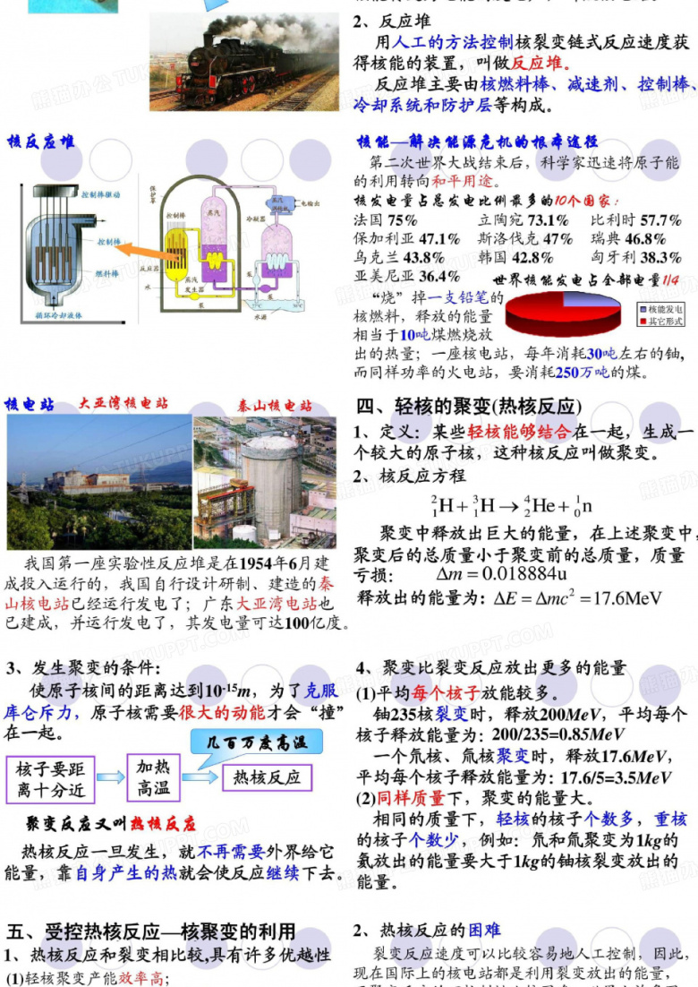 核裂变核聚变PPT模板下载_编号dnwzdapd_熊猫办公