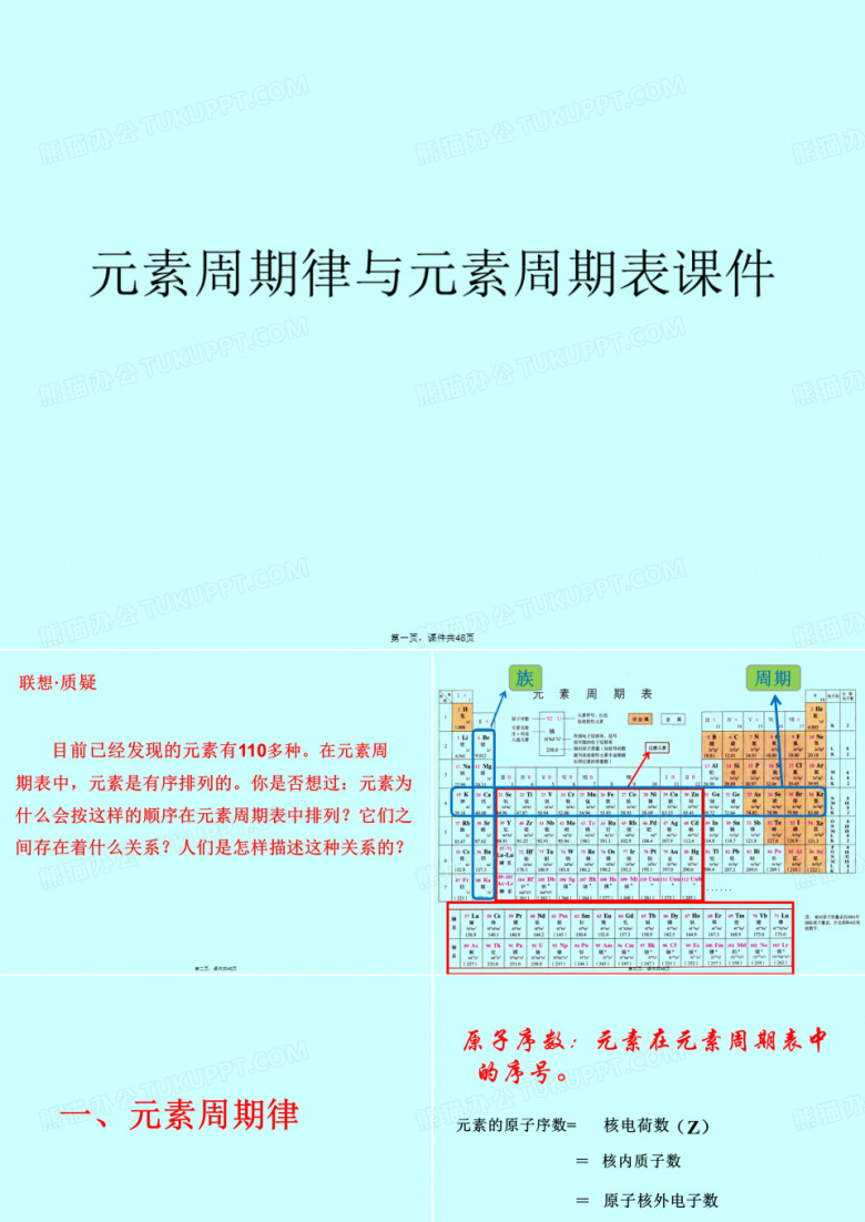 元素周期律与元素周期表课件