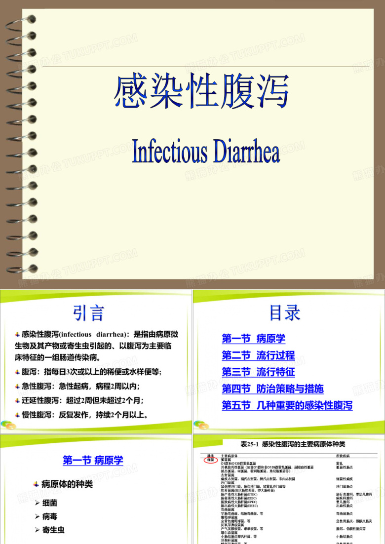 流行病学：感染性腹泻