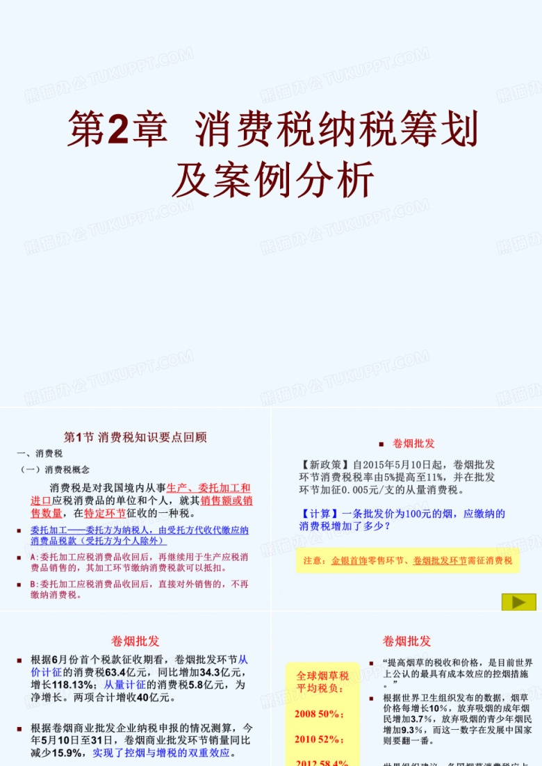 消费税纳税筹划及案例分析 