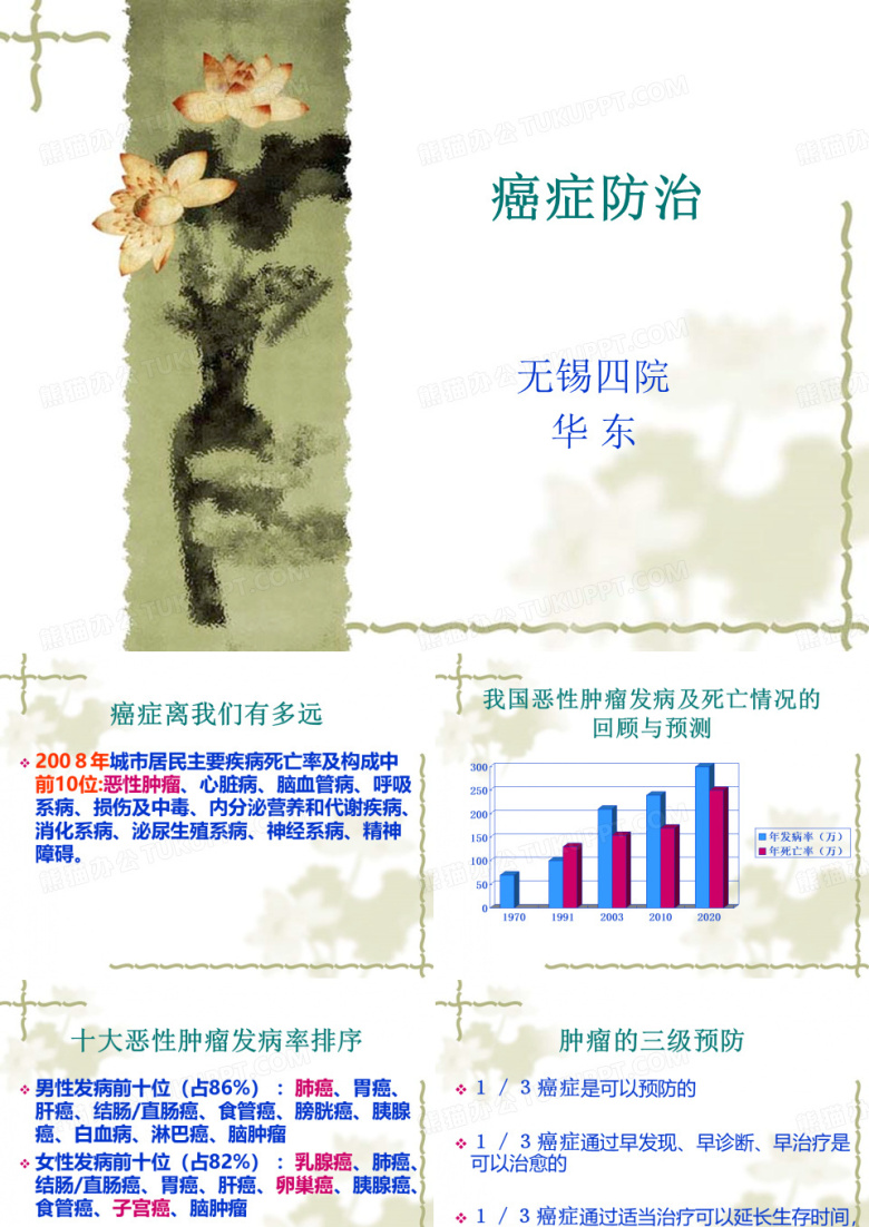 结肠直肠癌