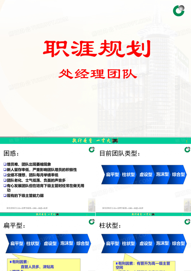 职涯规划-国寿国寿讲师在行动大赛课件