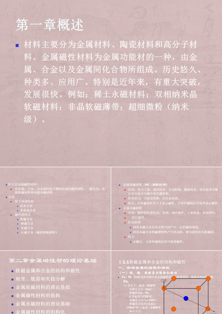 磁性材料金属磁性材料部分