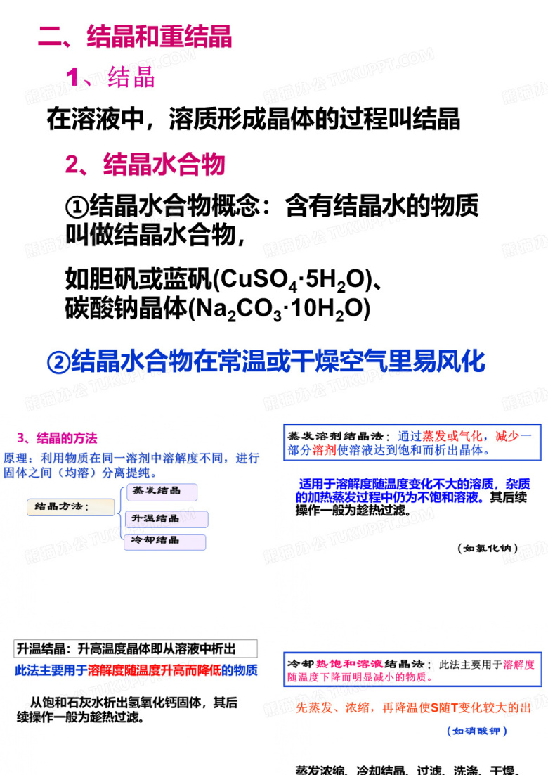 结晶和重结晶
