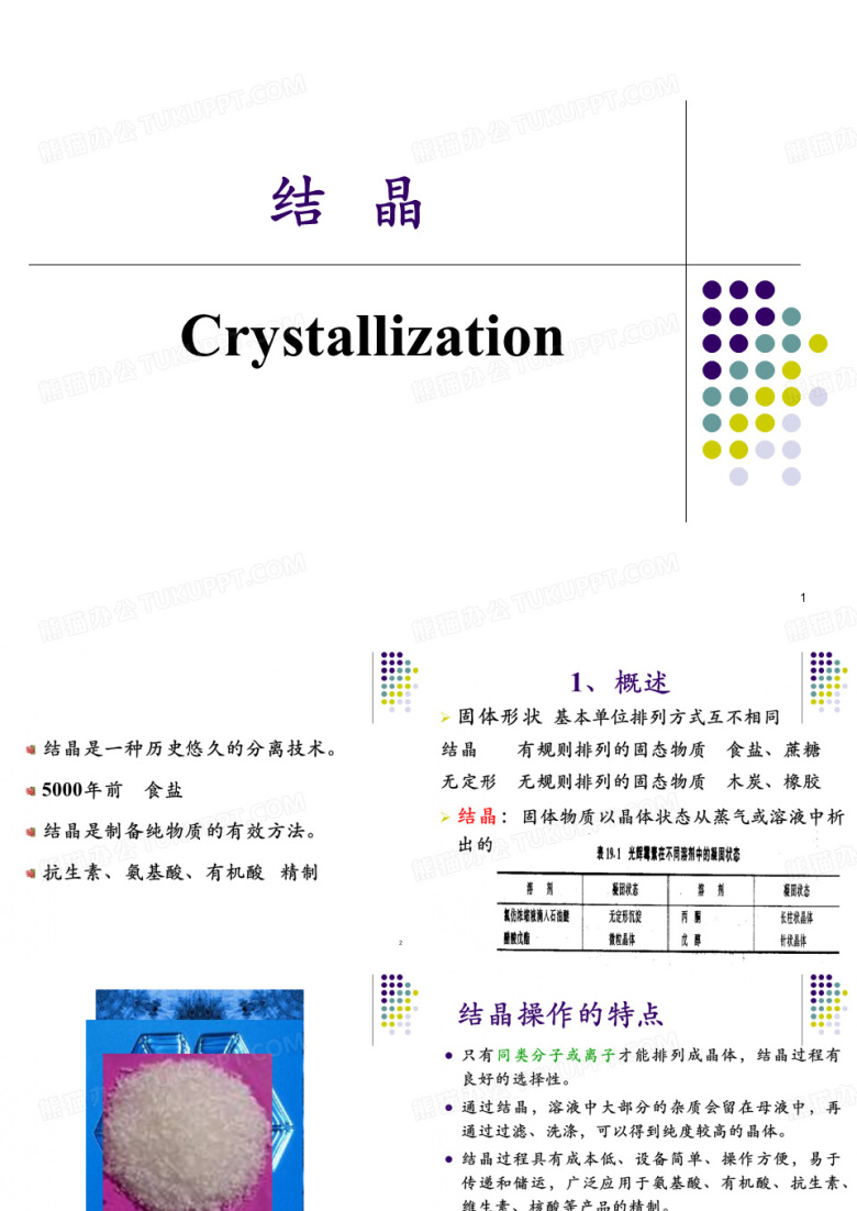 结晶