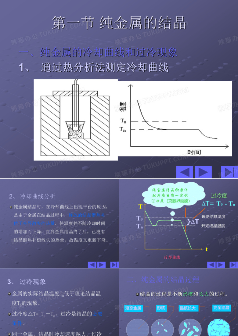 纯金属结晶与合金的结晶