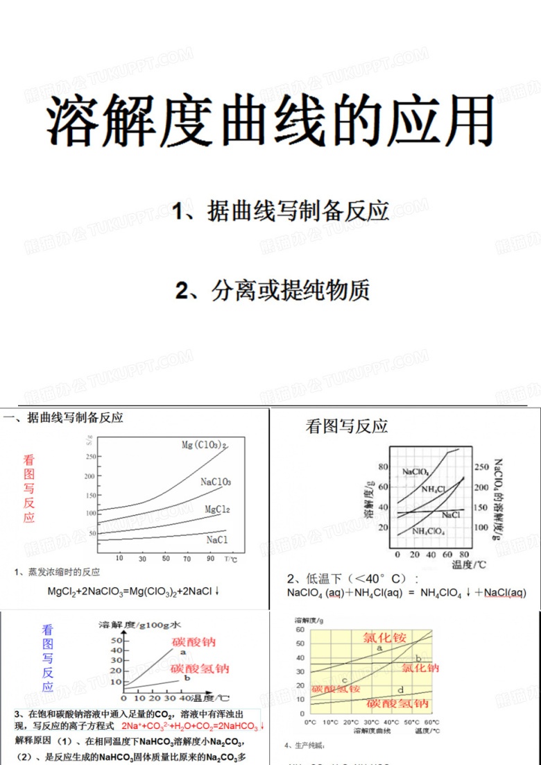 蒸发结晶、冷却结晶、重结晶