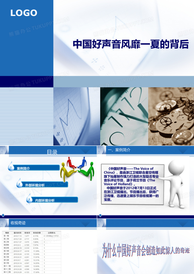 中国好声音战略分析