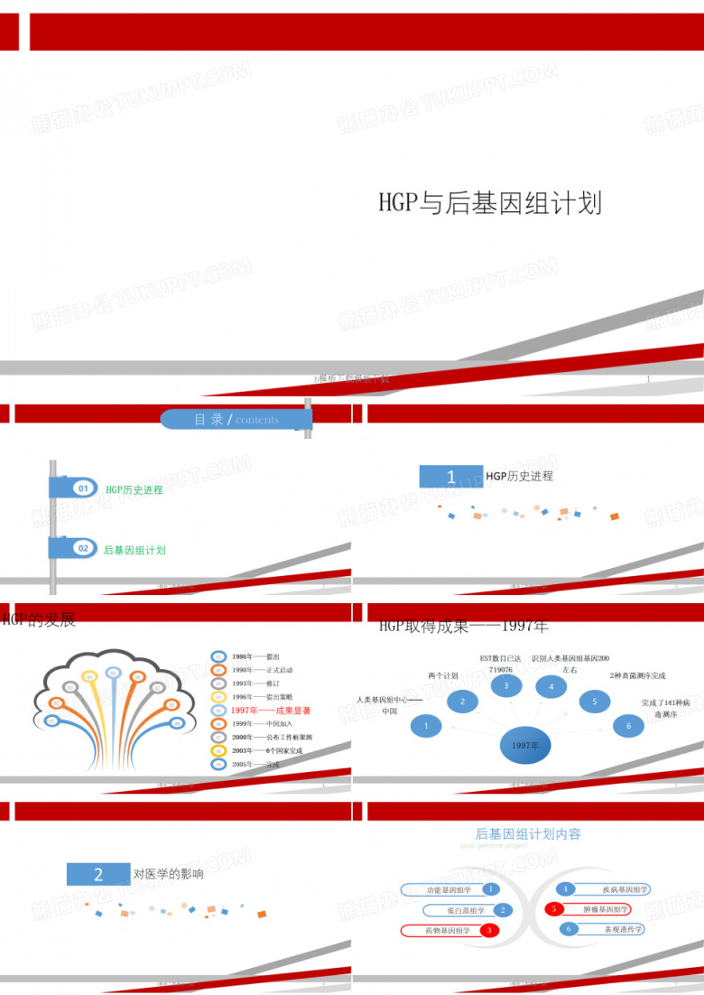 人类基因组计划及后基因组计划