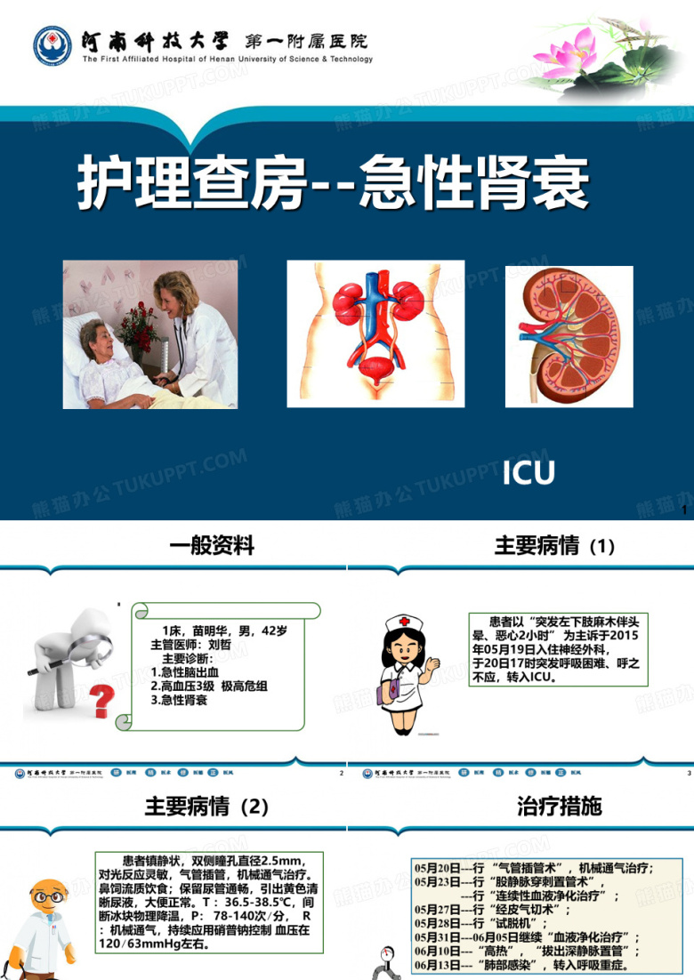 急性肾衰