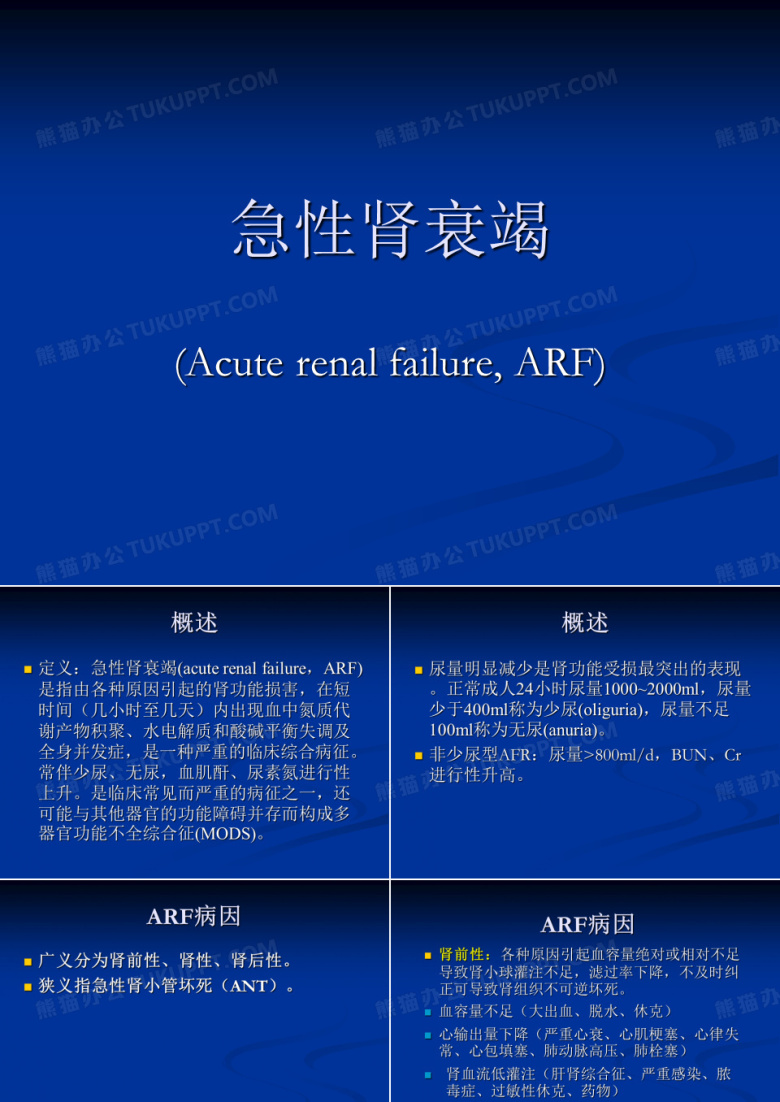 急性肾衰课件