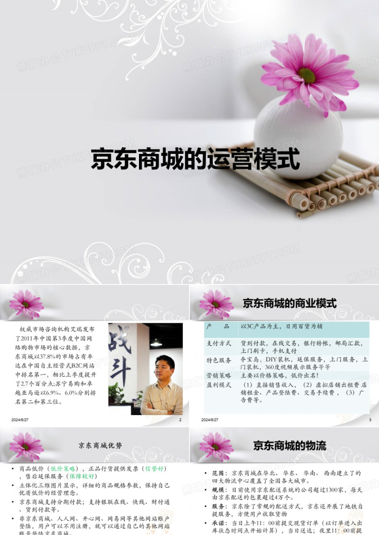 京东商城的运营模式