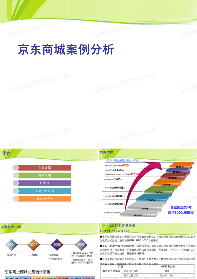 《京东商城案例分析》PPT课件
