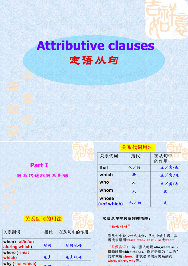 高中英语定语从句讲解