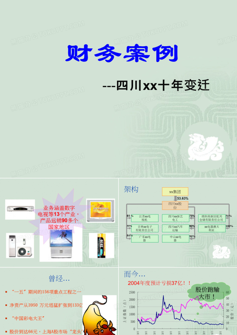 长虹财务案例