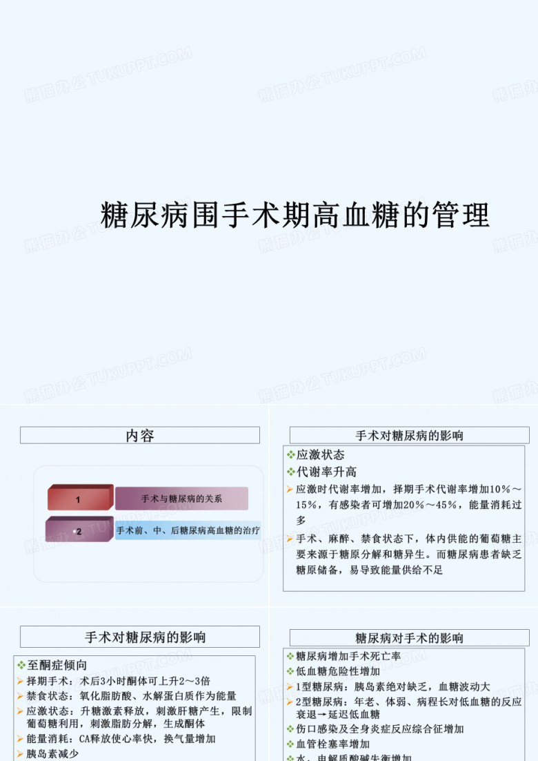 围手术期血糖的管理 PPT