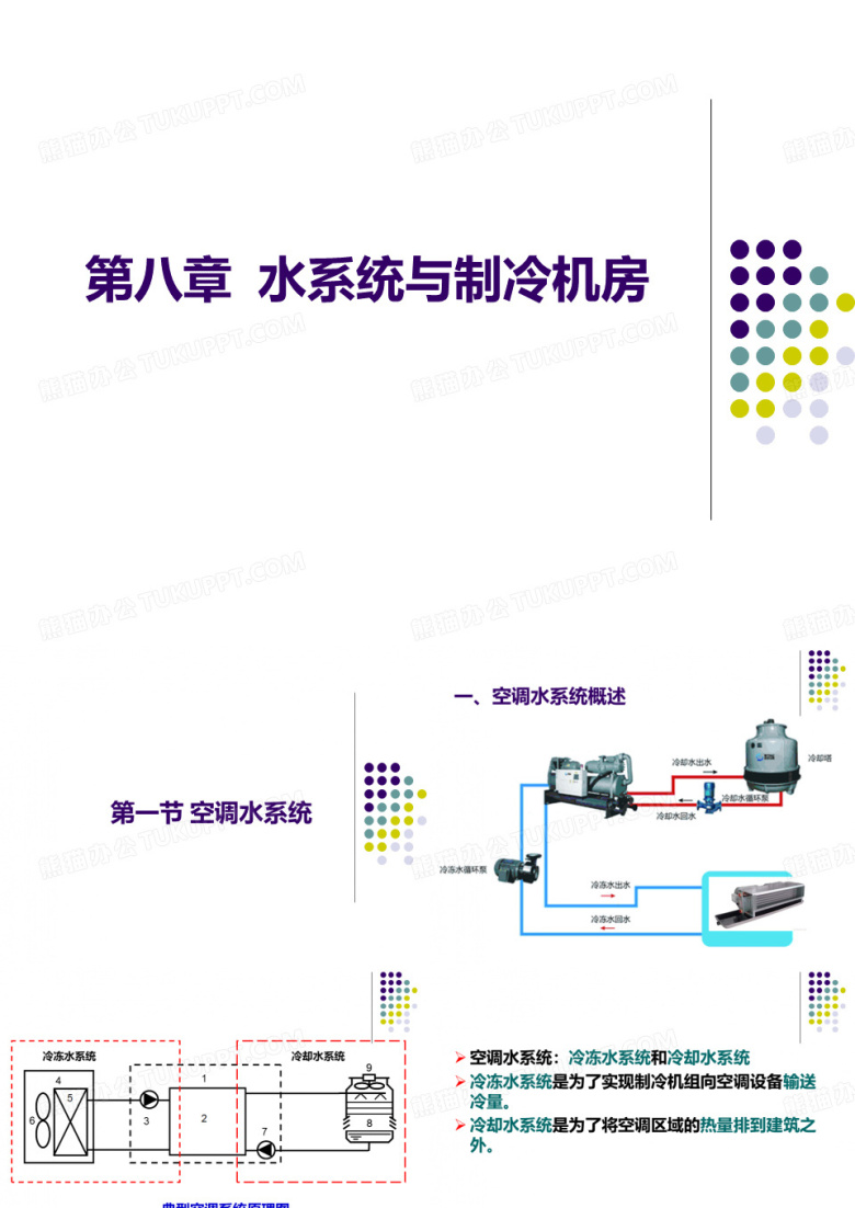 空调水系统