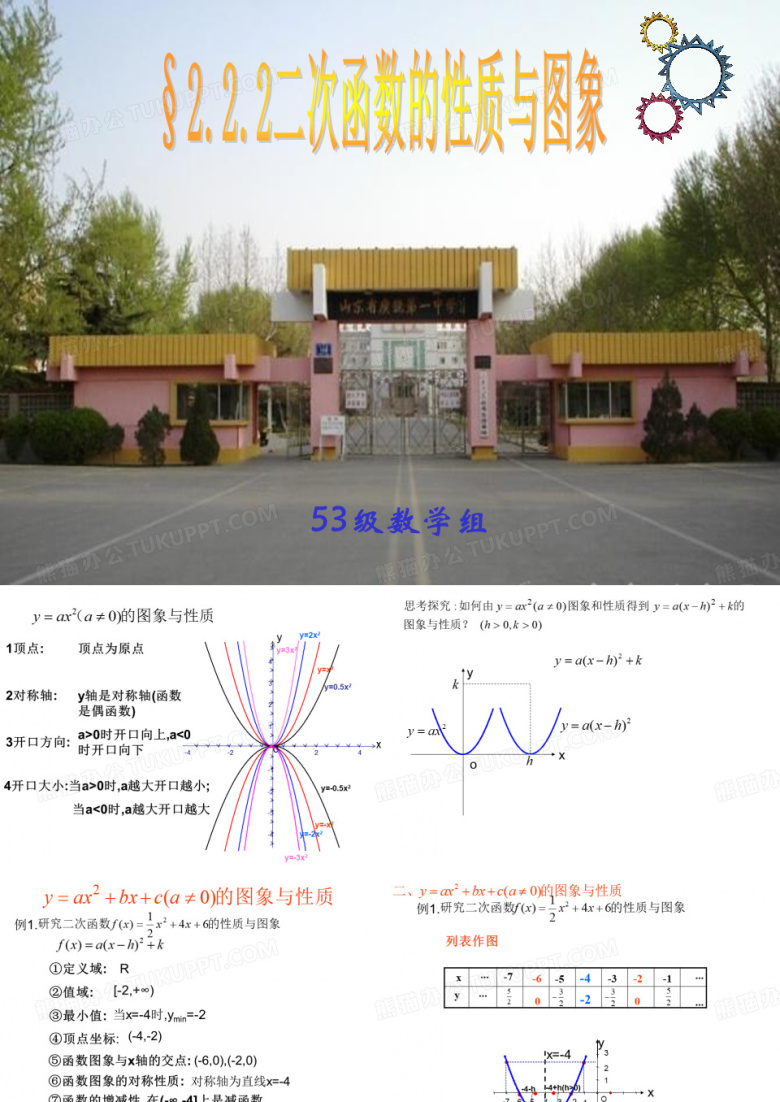 二次函数图像与性质