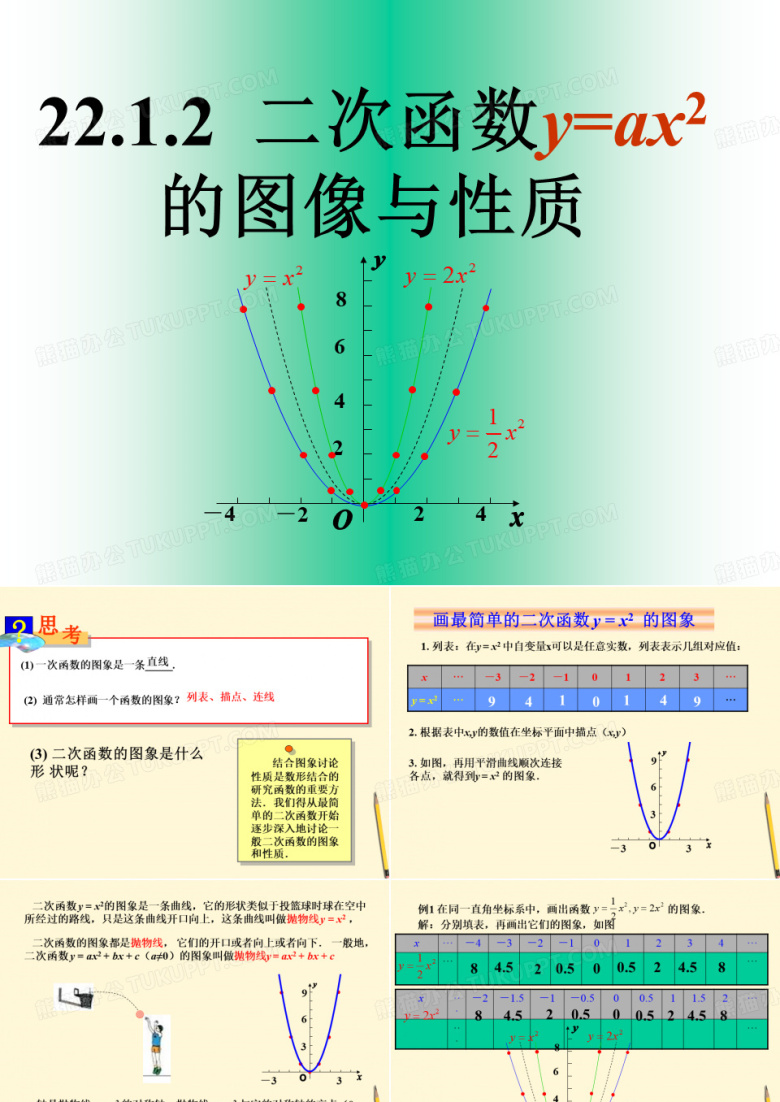 二次函数图像及性质