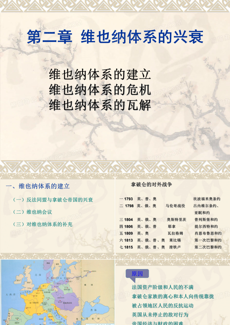 维也纳体系的兴衰..