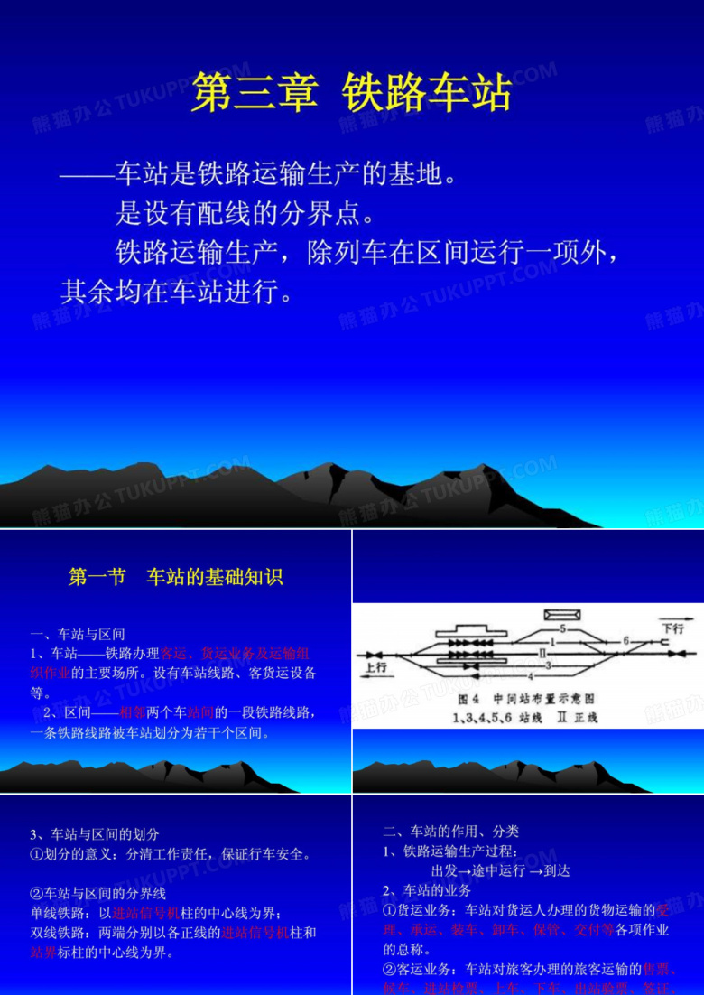 铁道学习资料__车站部分讲义(铁路职业者的福音)47页PPT