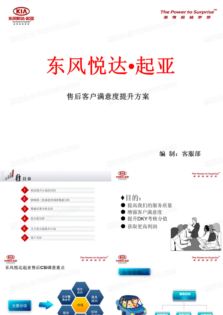 起亚售后满意度提升方案