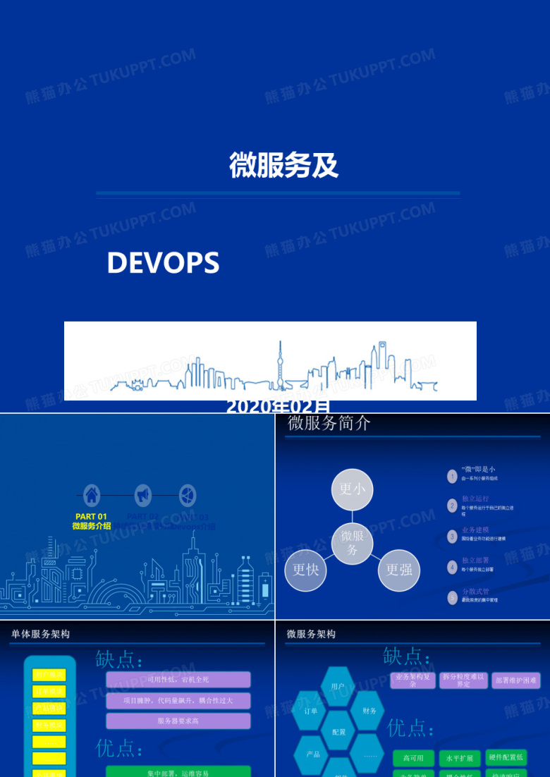 微服务云平台及DEVOPS培训