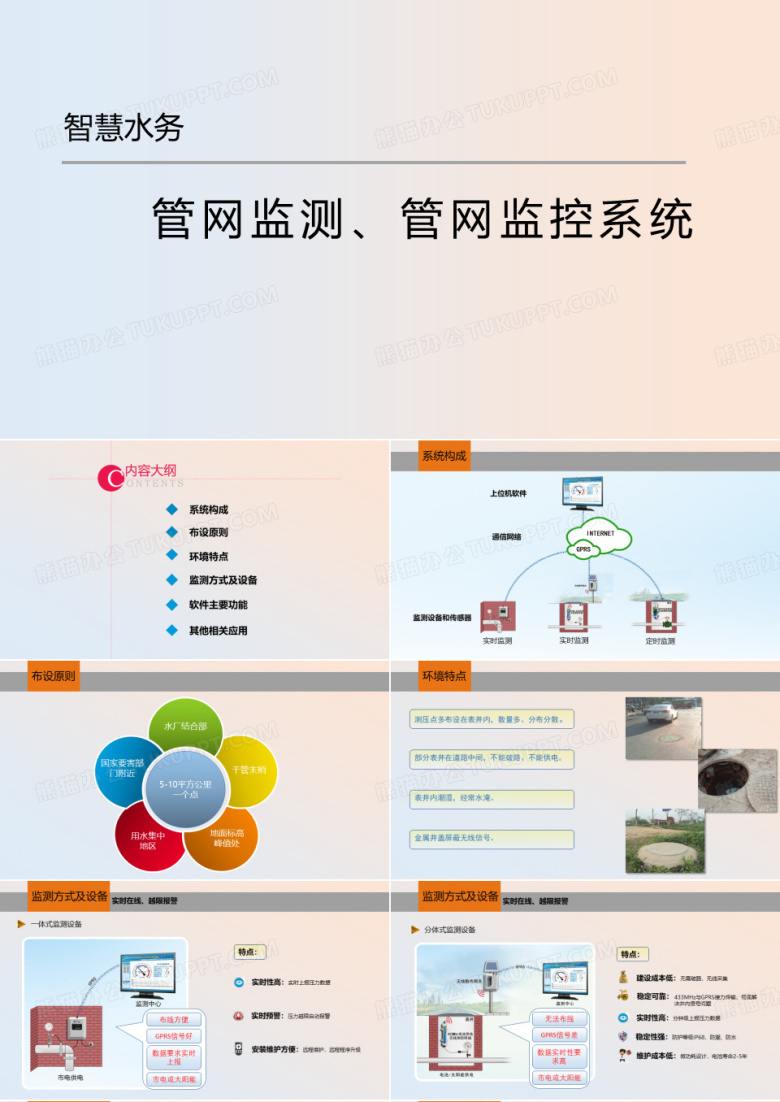 智慧水务&mdash;管网监测、管网监控系统