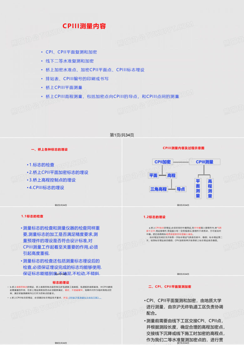 测量培训PPT课件
