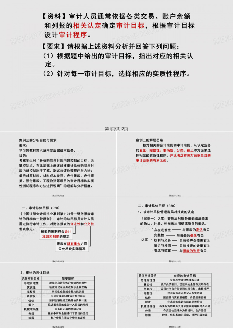 审计学案例三分析PPT课件