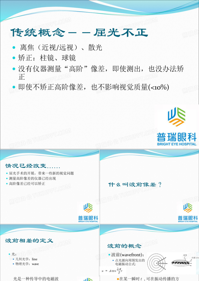 普瑞眼科波前像差基础知识科普课件