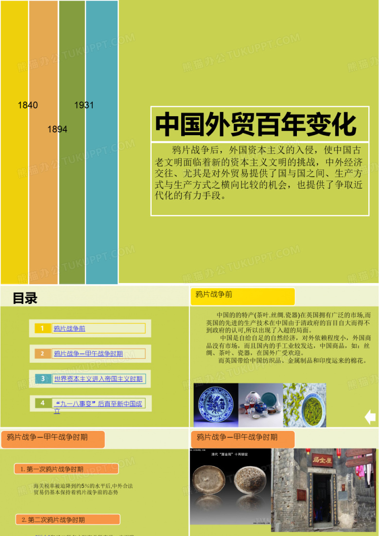 中国对外贸易百年变化