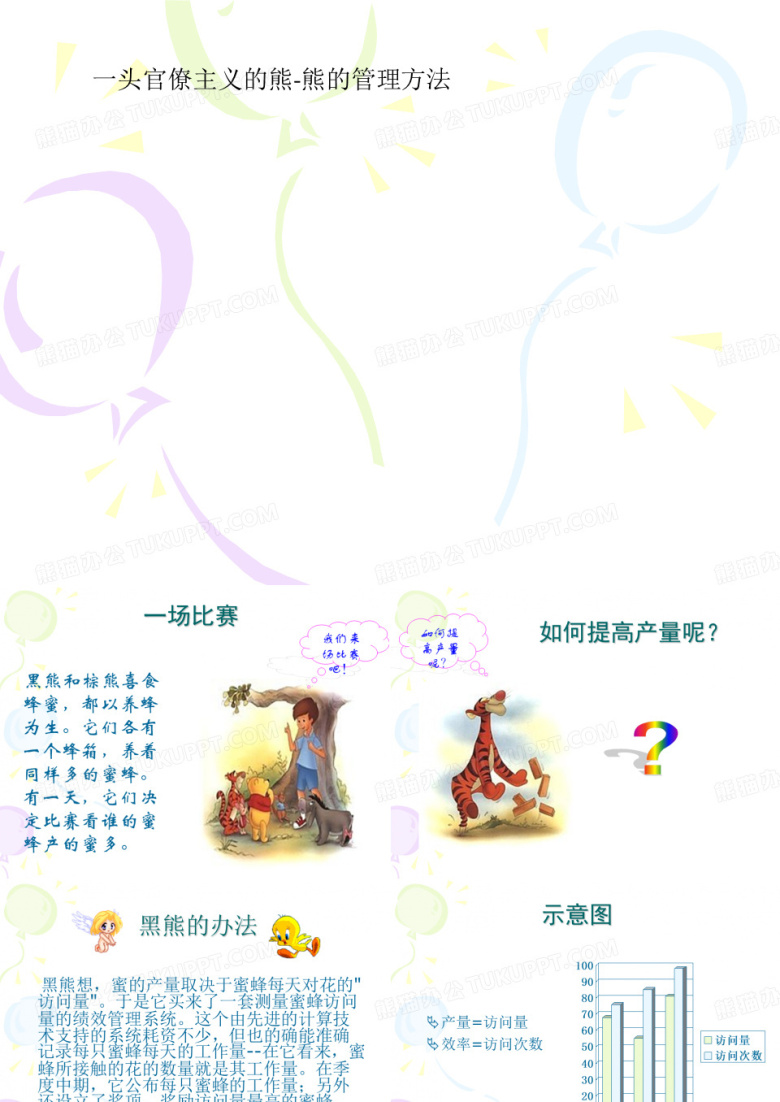 一头官僚主义的熊-熊的管理方法