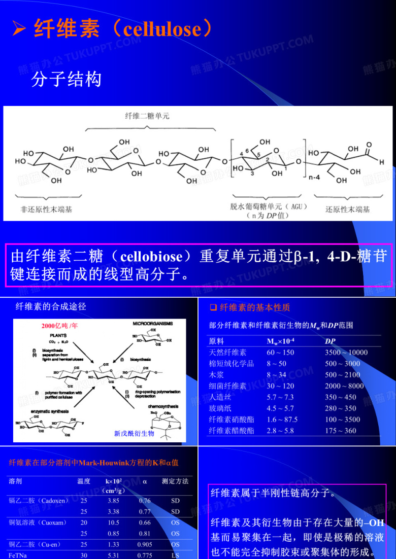 纤维素(cellulose)