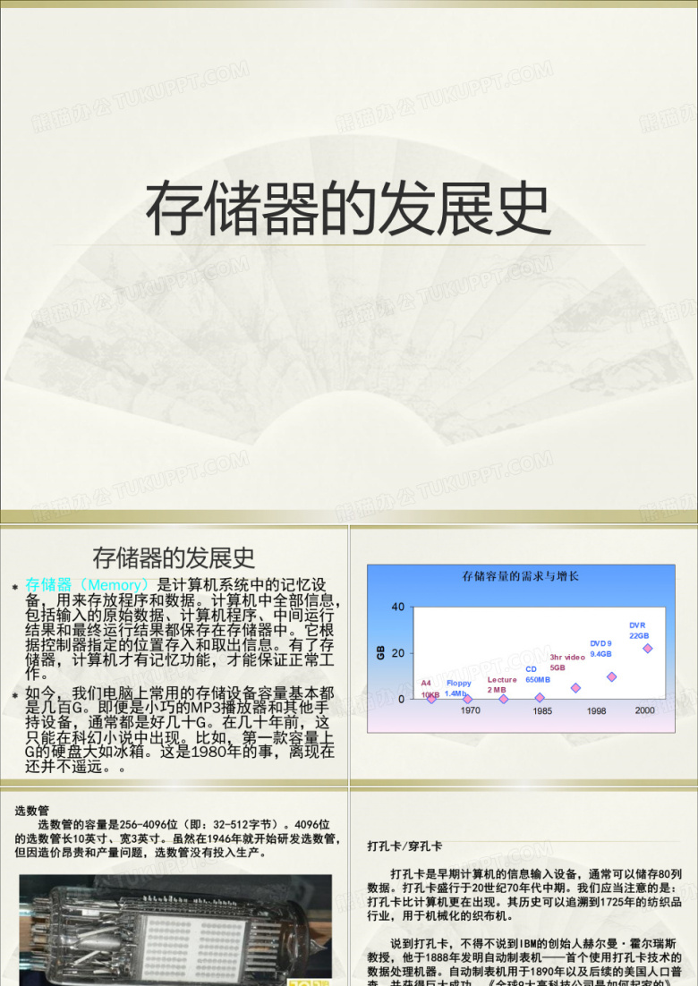 存储器发展史