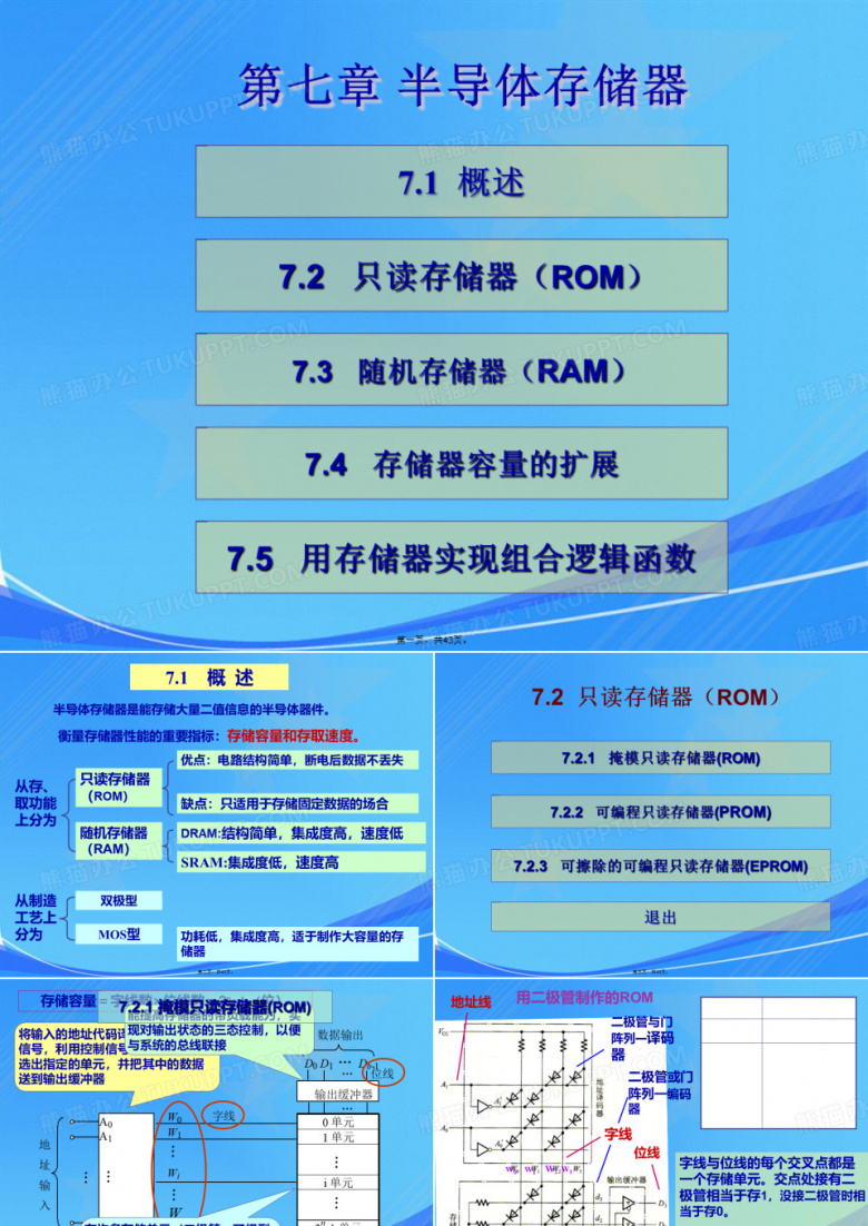 半导体存储器