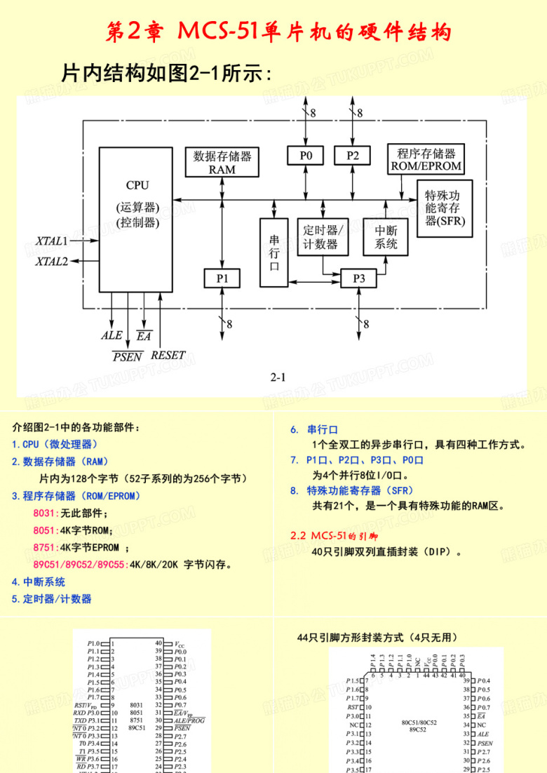 程序存储器
