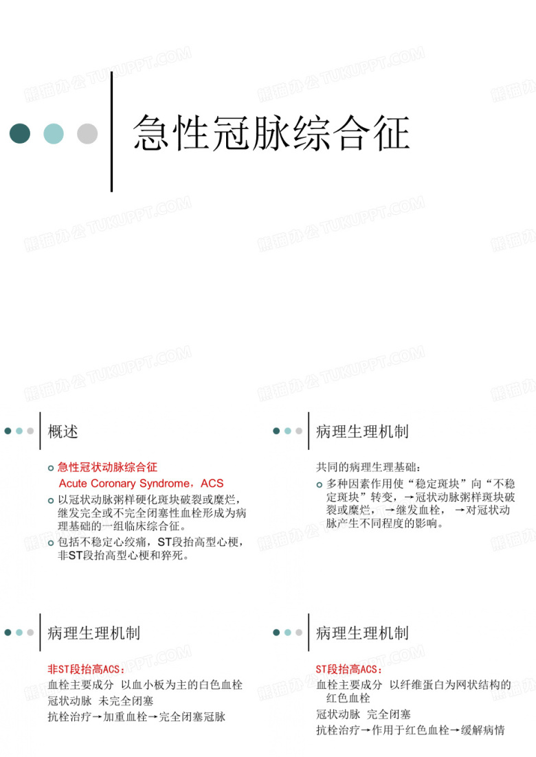 急性冠脉综合征