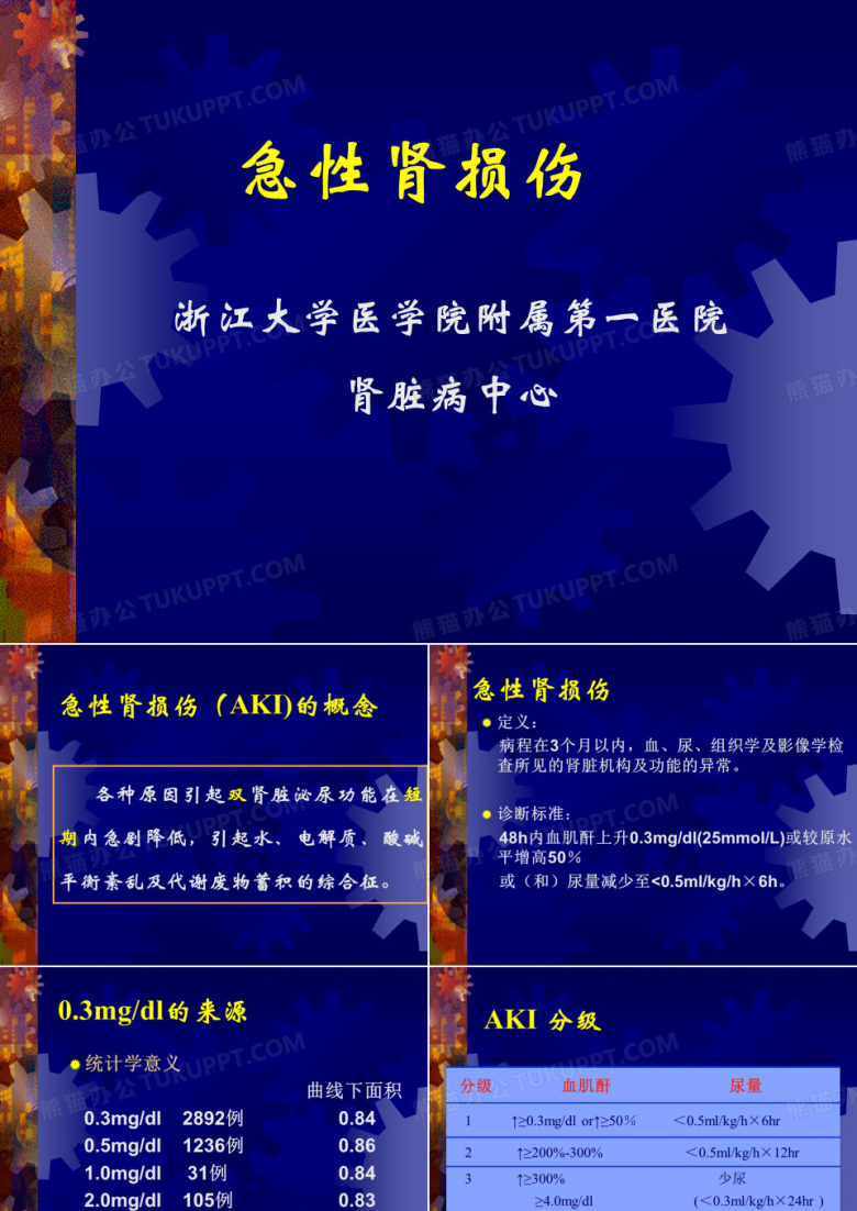急性肾损伤
